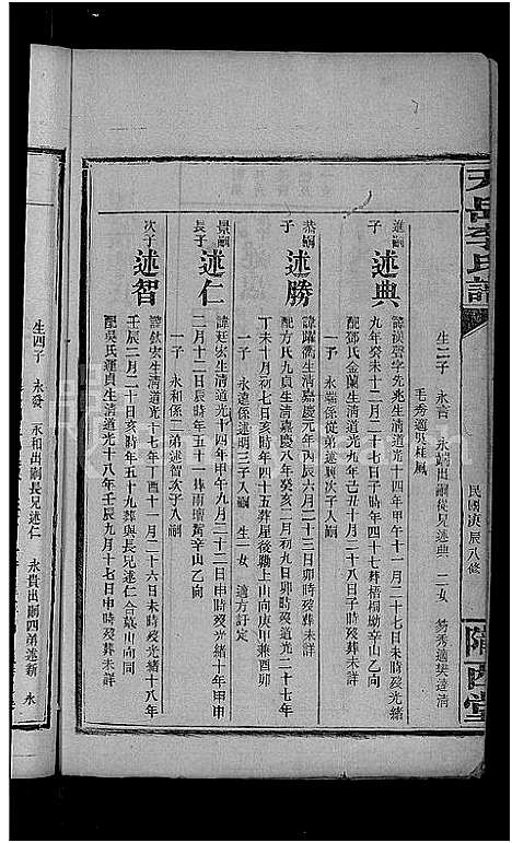 [李]天岳李氏谱_37卷及卷首 (湖南) 天岳李氏谱_十八.pdf