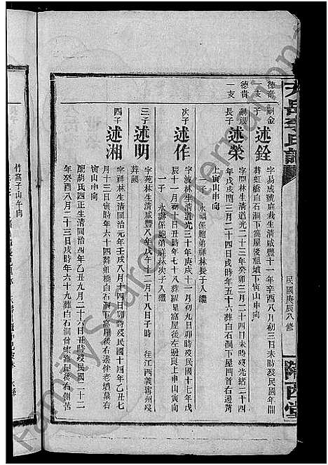 [李]天岳李氏谱_37卷及卷首 (湖南) 天岳李氏谱_二十.pdf