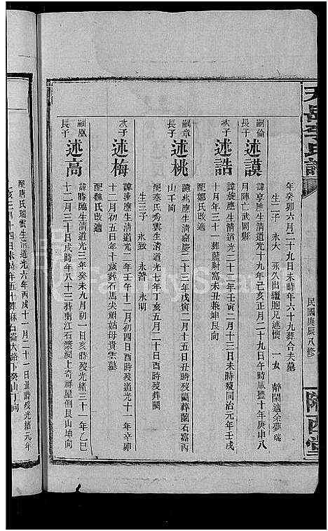 [李]天岳李氏谱_37卷及卷首 (湖南) 天岳李氏谱_二十一.pdf