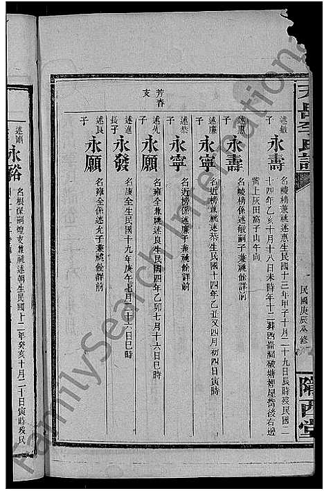 [李]天岳李氏谱_37卷及卷首 (湖南) 天岳李氏谱_二十二.pdf