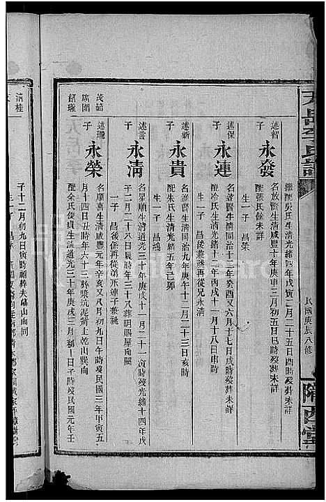 [李]天岳李氏谱_37卷及卷首 (湖南) 天岳李氏谱_二十三.pdf