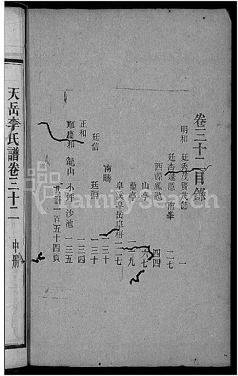 [李]天岳李氏谱_37卷及卷首 (湖南) 天岳李氏谱_二十七.pdf