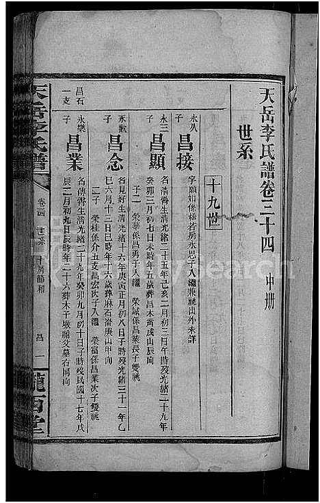 [李]天岳李氏谱_37卷及卷首 (湖南) 天岳李氏谱_二十九.pdf