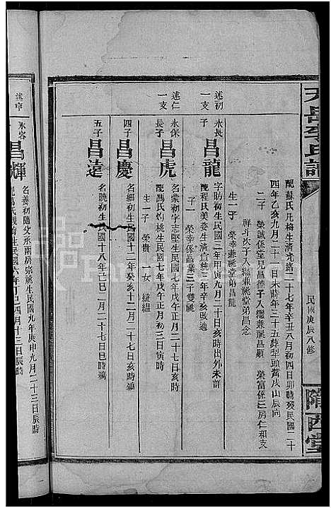 [李]天岳李氏谱_37卷及卷首 (湖南) 天岳李氏谱_二十九.pdf