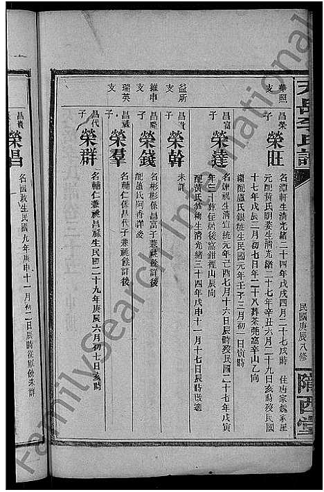 [李]天岳李氏谱_37卷及卷首 (湖南) 天岳李氏谱_三十.pdf