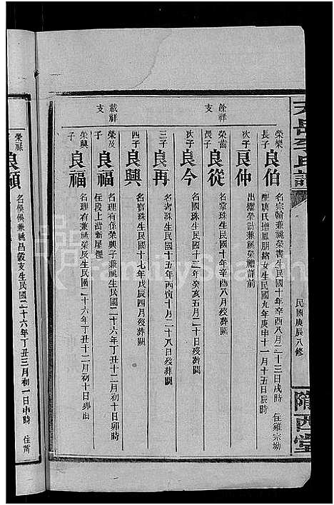 [李]天岳李氏谱_37卷及卷首 (湖南) 天岳李氏谱_三十二.pdf