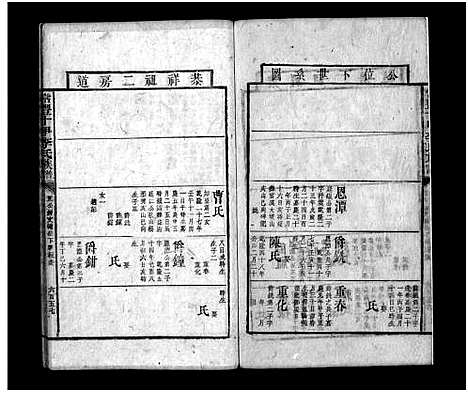 [李]常丰十甲李氏族谱_不分卷-Chang Feng Shi Jia Li Shi (湖南) 常丰十甲李氏家谱_九.pdf