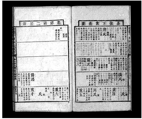 [李]常丰十甲李氏族谱_不分卷-Chang Feng Shi Jia Li Shi (湖南) 常丰十甲李氏家谱_九.pdf