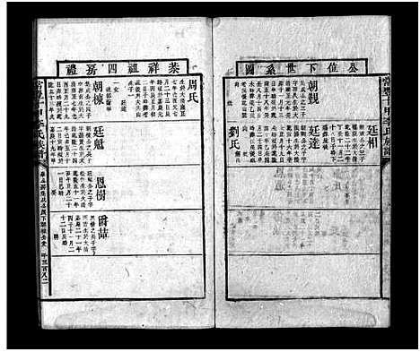 [李]常丰十甲李氏族谱_不分卷-Chang Feng Shi Jia Li Shi (湖南) 常丰十甲李氏家谱_十六.pdf