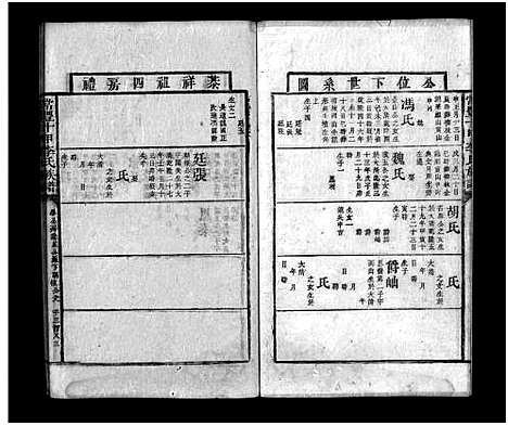 [李]常丰十甲李氏族谱_不分卷-Chang Feng Shi Jia Li Shi (湖南) 常丰十甲李氏家谱_十六.pdf