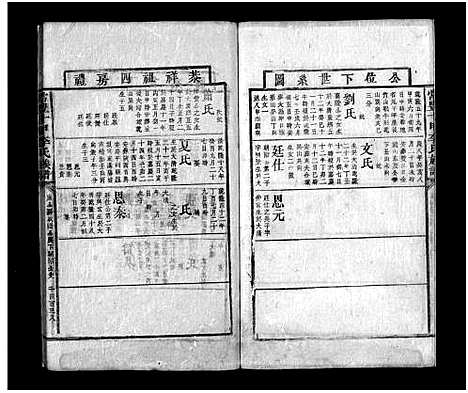 [李]常丰十甲李氏族谱_不分卷-Chang Feng Shi Jia Li Shi (湖南) 常丰十甲李氏家谱_十七.pdf