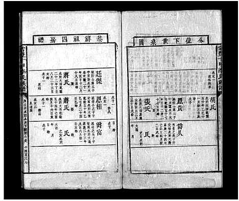 [李]常丰十甲李氏族谱_不分卷-Chang Feng Shi Jia Li Shi (湖南) 常丰十甲李氏家谱_十七.pdf