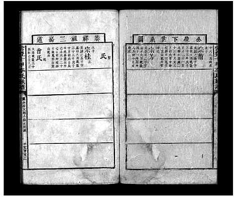 [李]常丰十甲李氏族谱_不分卷-Chang Feng Shi Jia Li Shi (湖南) 常丰十甲李氏家谱_十九.pdf