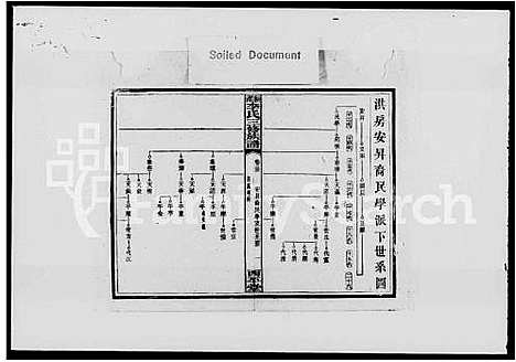 [李]新泽李氏三修族谱_42卷首5卷 (湖南) 新泽李氏三修家谱_三.pdf