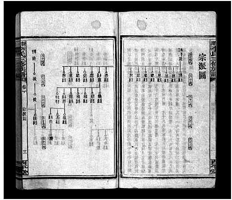 [李]新泽李氏三修族谱_42卷首5卷-Xin Ze Li Shi (湖南) 新泽李氏三修家谱_四.pdf