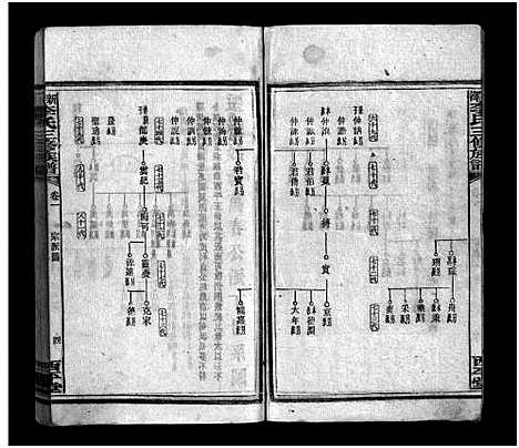 [李]新泽李氏三修族谱_42卷首5卷-Xin Ze Li Shi (湖南) 新泽李氏三修家谱_四.pdf