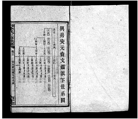 [李]新泽李氏三修族谱_42卷首5卷-Xin Ze Li Shi (湖南) 新泽李氏三修家谱_六.pdf