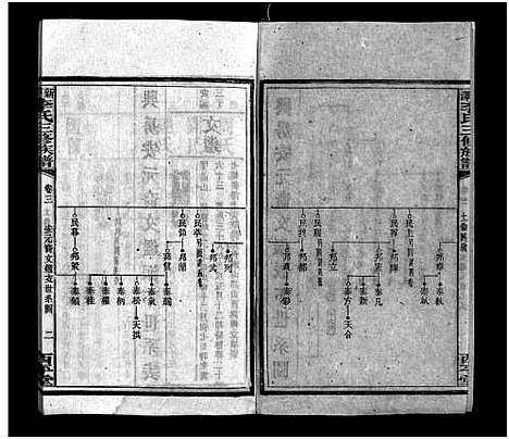 [李]新泽李氏三修族谱_42卷首5卷-Xin Ze Li Shi (湖南) 新泽李氏三修家谱_六.pdf