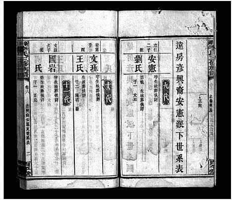 [李]新泽李氏三修族谱_42卷首5卷-Xin Ze Li Shi (湖南) 新泽李氏三修家谱_八.pdf