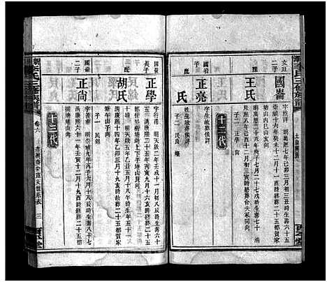 [李]新泽李氏三修族谱_42卷首5卷-Xin Ze Li Shi (湖南) 新泽李氏三修家谱_八.pdf