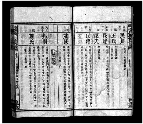 [李]新泽李氏三修族谱_42卷首5卷-Xin Ze Li Shi (湖南) 新泽李氏三修家谱_八.pdf