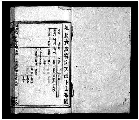 [李]新泽李氏三修族谱_42卷首5卷-Xin Ze Li Shi (湖南) 新泽李氏三修家谱_十一.pdf