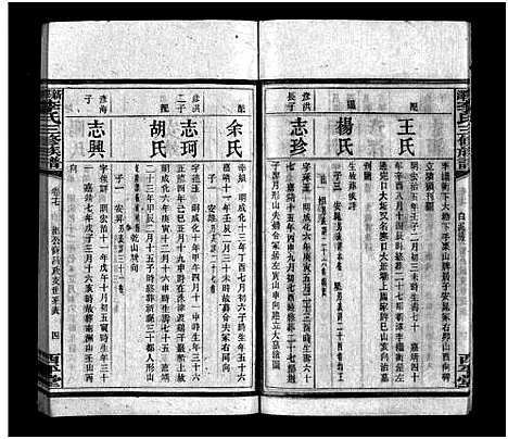 [李]新泽李氏三修族谱_42卷首5卷-Xin Ze Li Shi (湖南) 新泽李氏三修家谱_十二.pdf