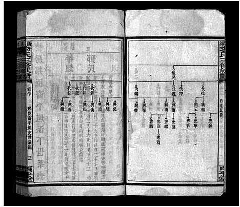 [李]新泽李氏三修族谱_42卷首5卷-Xin Ze Li Shi (湖南) 新泽李氏三修家谱_十五.pdf