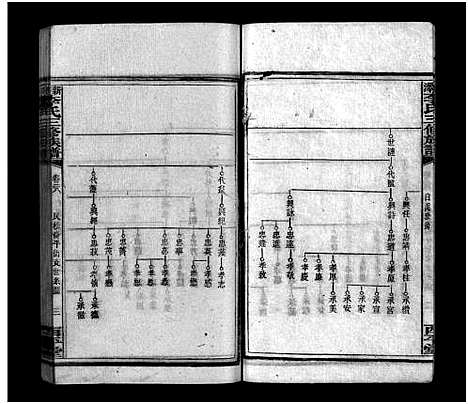 [李]新泽李氏三修族谱_42卷首5卷-Xin Ze Li Shi (湖南) 新泽李氏三修家谱_二十三.pdf