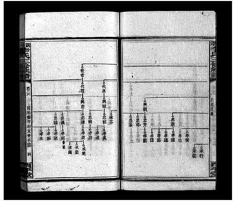 [李]新泽李氏三修族谱_42卷首5卷-Xin Ze Li Shi (湖南) 新泽李氏三修家谱_二十三.pdf