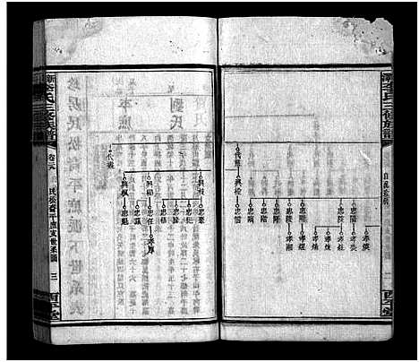 [李]新泽李氏三修族谱_42卷首5卷-Xin Ze Li Shi (湖南) 新泽李氏三修家谱_二十四.pdf