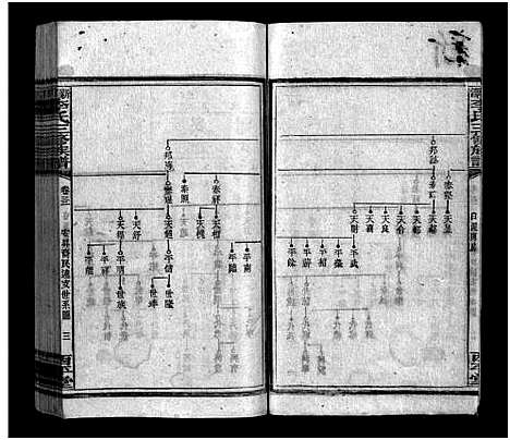 [李]新泽李氏三修族谱_42卷首5卷-Xin Ze Li Shi (湖南) 新泽李氏三修家谱_二十六.pdf