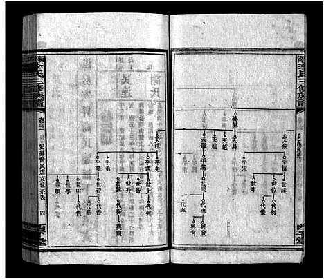 [李]新泽李氏三修族谱_42卷首5卷-Xin Ze Li Shi (湖南) 新泽李氏三修家谱_二十六.pdf