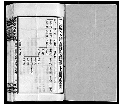 [李]新泽李氏四修族谱 (湖南) 新泽李氏四修家谱_八.pdf