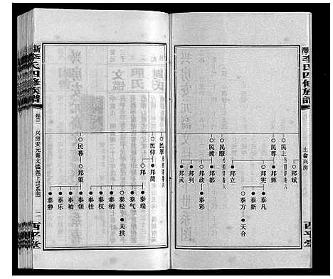 [李]新泽李氏四修族谱 (湖南) 新泽李氏四修家谱_九.pdf