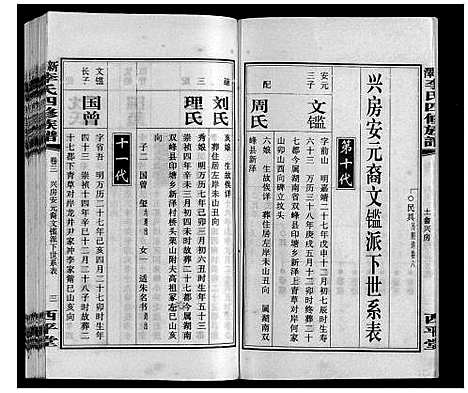 [李]新泽李氏四修族谱 (湖南) 新泽李氏四修家谱_九.pdf