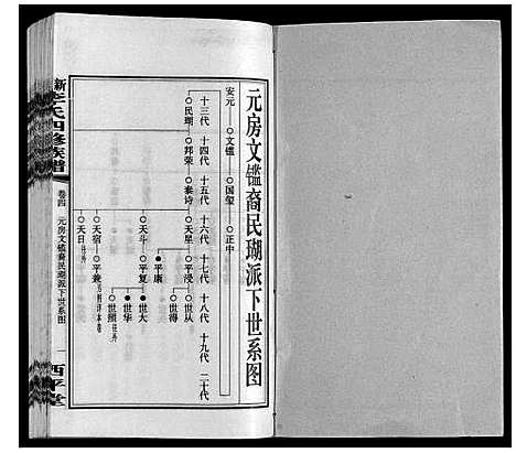 [李]新泽李氏四修族谱 (湖南) 新泽李氏四修家谱_十.pdf