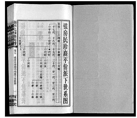 [李]新泽李氏四修族谱 (湖南) 新泽李氏四修家谱_十一.pdf