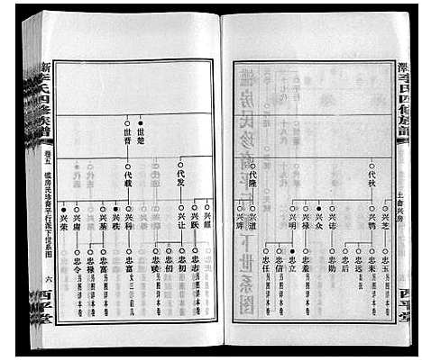 [李]新泽李氏四修族谱 (湖南) 新泽李氏四修家谱_十一.pdf