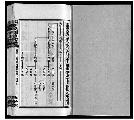 [李]新泽李氏四修族谱 (湖南) 新泽李氏四修家谱_十二.pdf