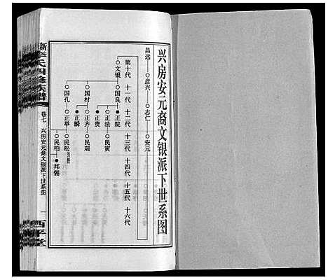 [李]新泽李氏四修族谱 (湖南) 新泽李氏四修家谱_十三.pdf