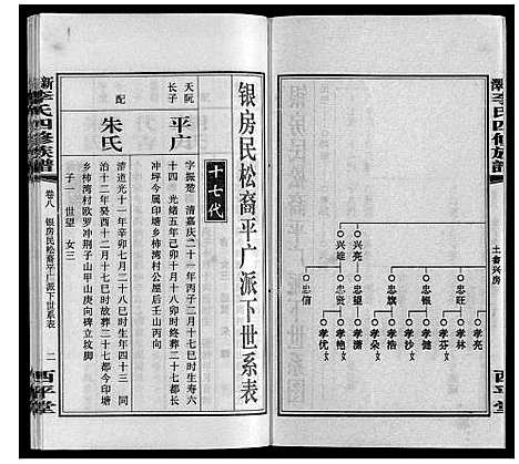 [李]新泽李氏四修族谱 (湖南) 新泽李氏四修家谱_十四.pdf