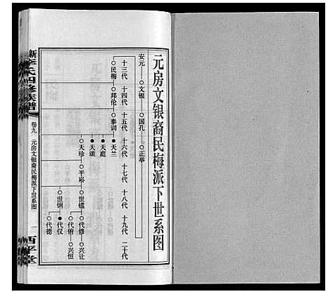 [李]新泽李氏四修族谱 (湖南) 新泽李氏四修家谱_十五.pdf