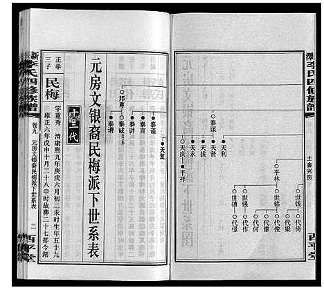 [李]新泽李氏四修族谱 (湖南) 新泽李氏四修家谱_十五.pdf