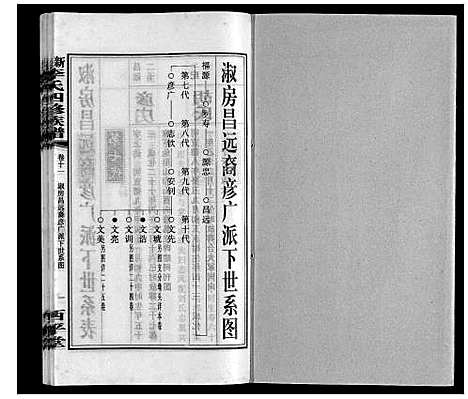 [李]新泽李氏四修族谱 (湖南) 新泽李氏四修家谱_十七.pdf