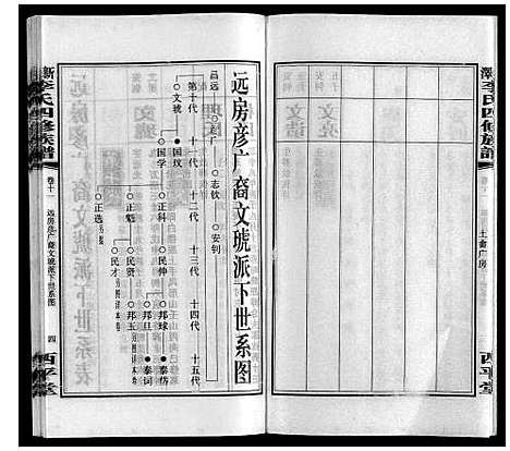 [李]新泽李氏四修族谱 (湖南) 新泽李氏四修家谱_十七.pdf