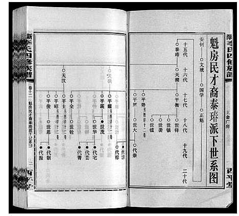 [李]新泽李氏四修族谱 (湖南) 新泽李氏四修家谱_十八.pdf