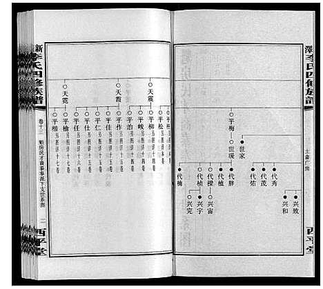 [李]新泽李氏四修族谱 (湖南) 新泽李氏四修家谱_十九.pdf