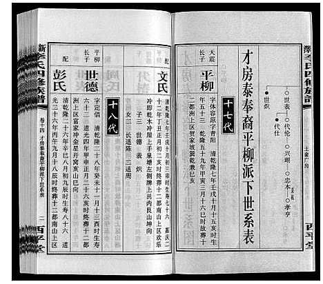 [李]新泽李氏四修族谱 (湖南) 新泽李氏四修家谱_二十.pdf