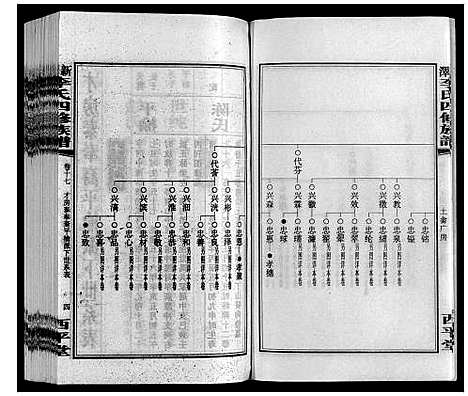 [李]新泽李氏四修族谱 (湖南) 新泽李氏四修家谱_二十三.pdf